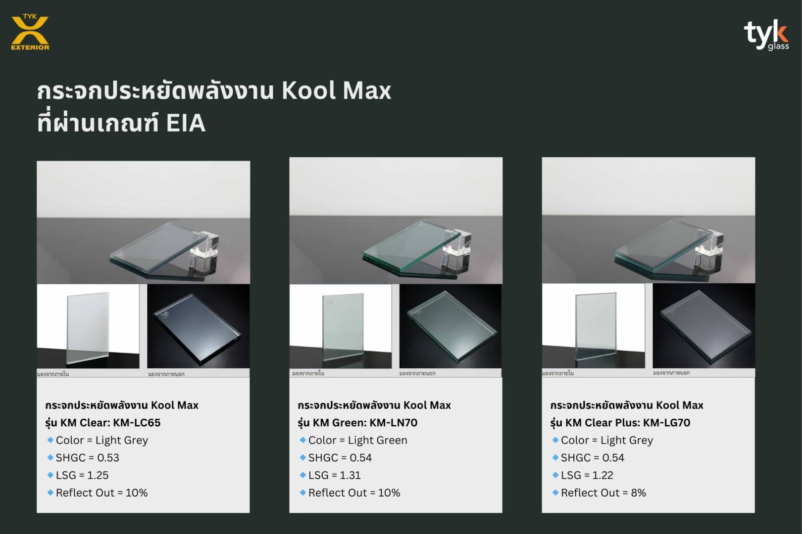 กระจกประหยัดพลังงานซีรีส์ Kool Max กระจกอาคารที่ผ่านเกณฑ์ EIA