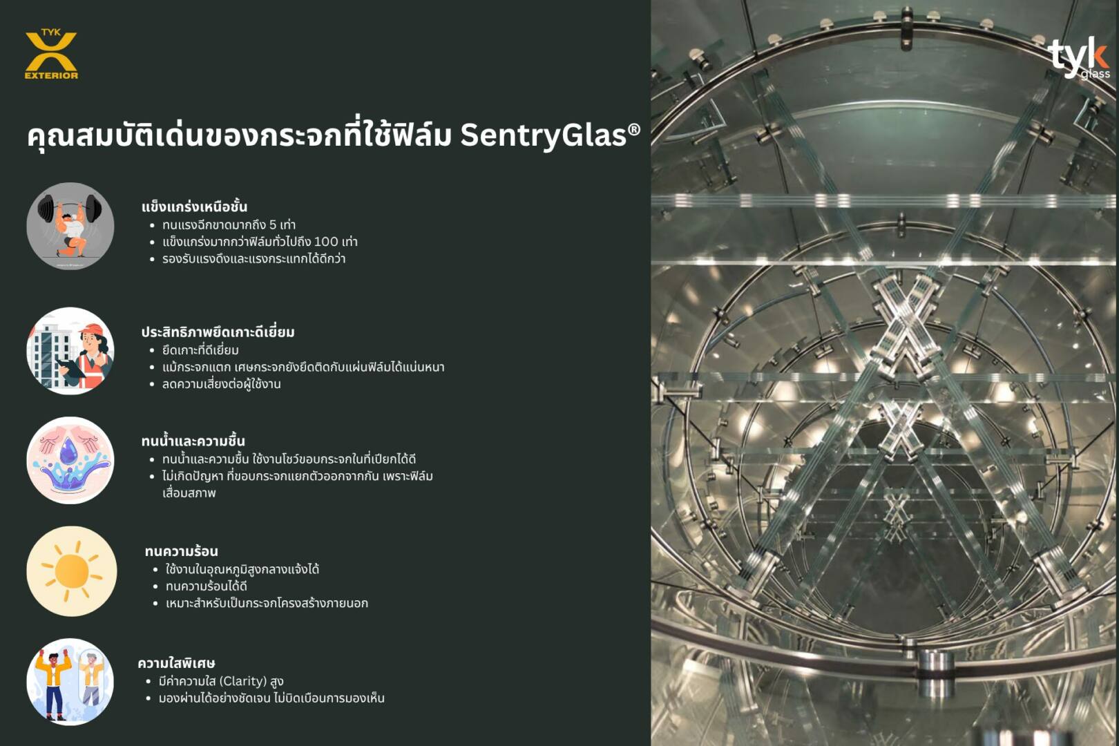 คุณสมบัติของกระจกฟิล์ม SentryGlas® ที่ Apple Store เลือกใช้