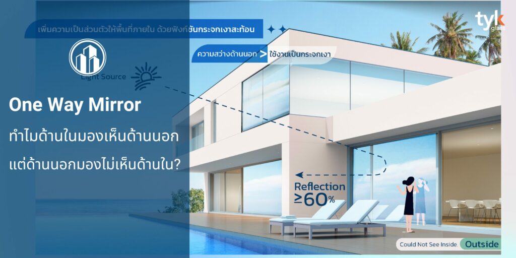 One Way Mirror กระจกเงาทางเดียว