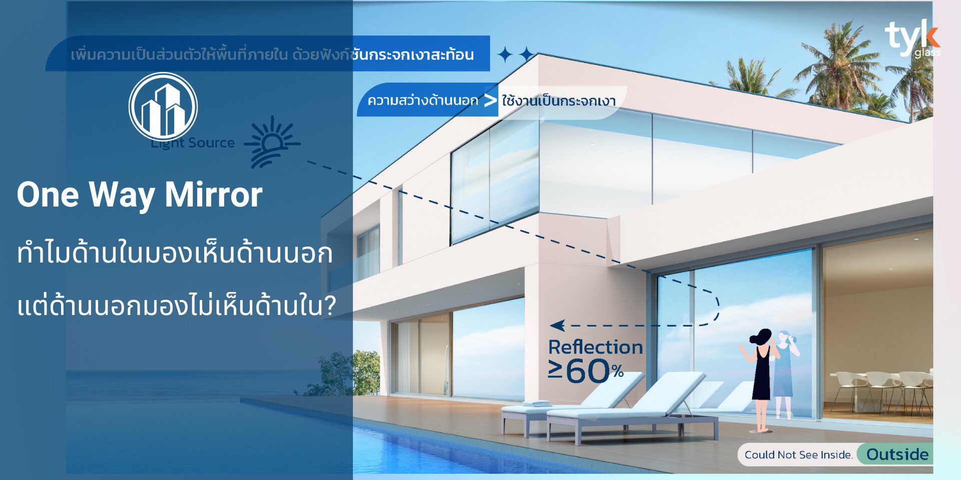 One Way Mirror กระจกเงาทางเดียว