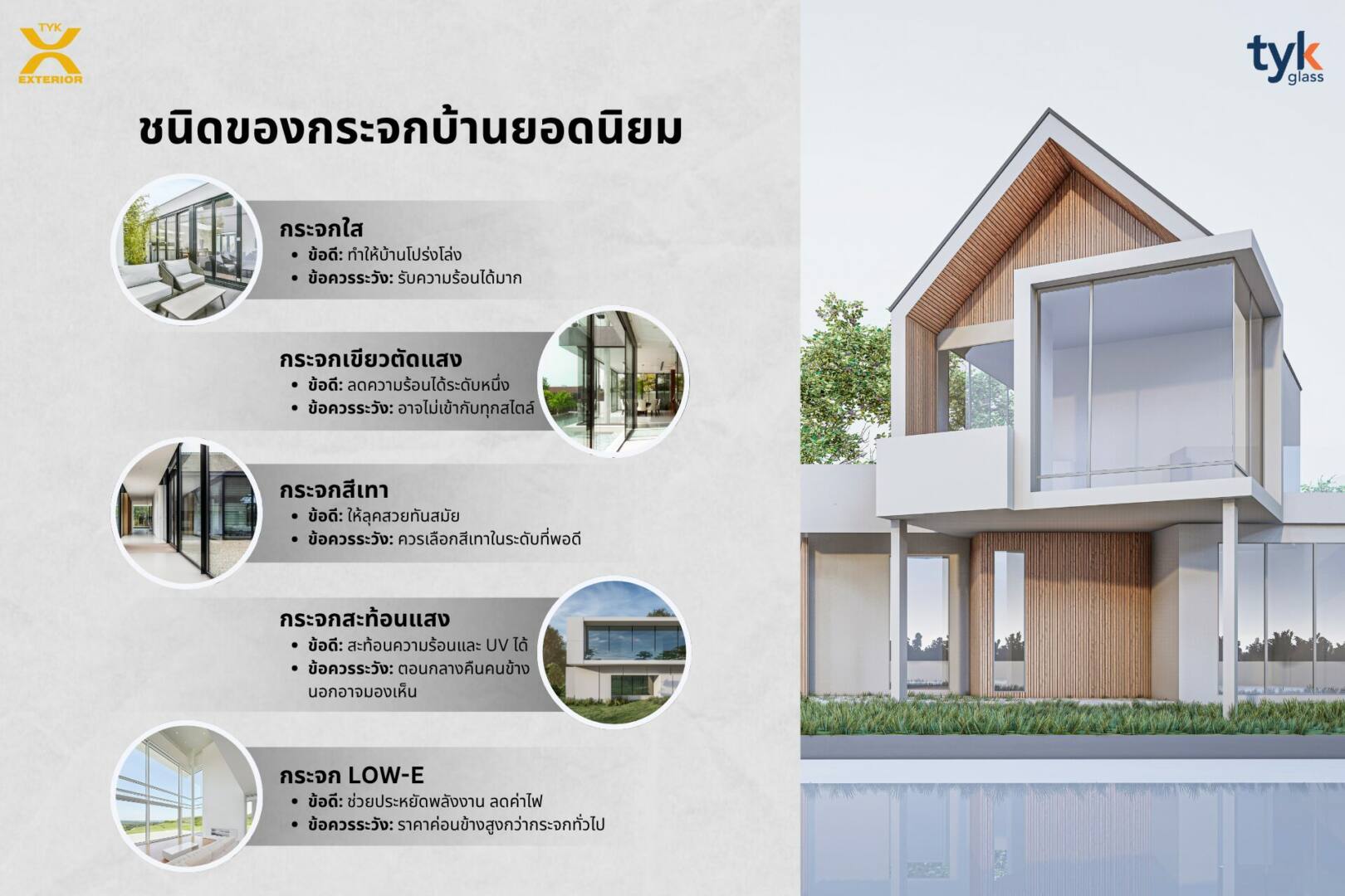 Types of Glass for Houses