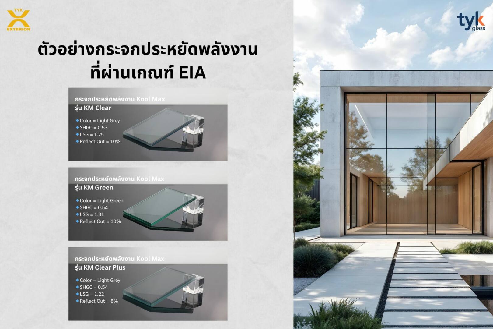 กระจกประหยัดพลังงานที่ผ่าน EIA 