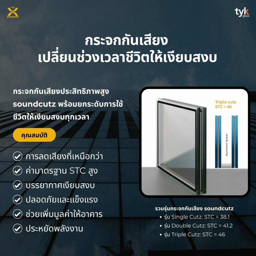 กระจกกันเสียง