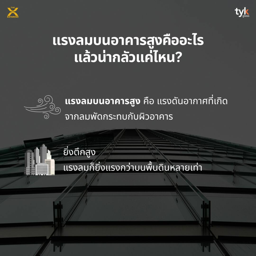 แรงลมบนอาคารสูง