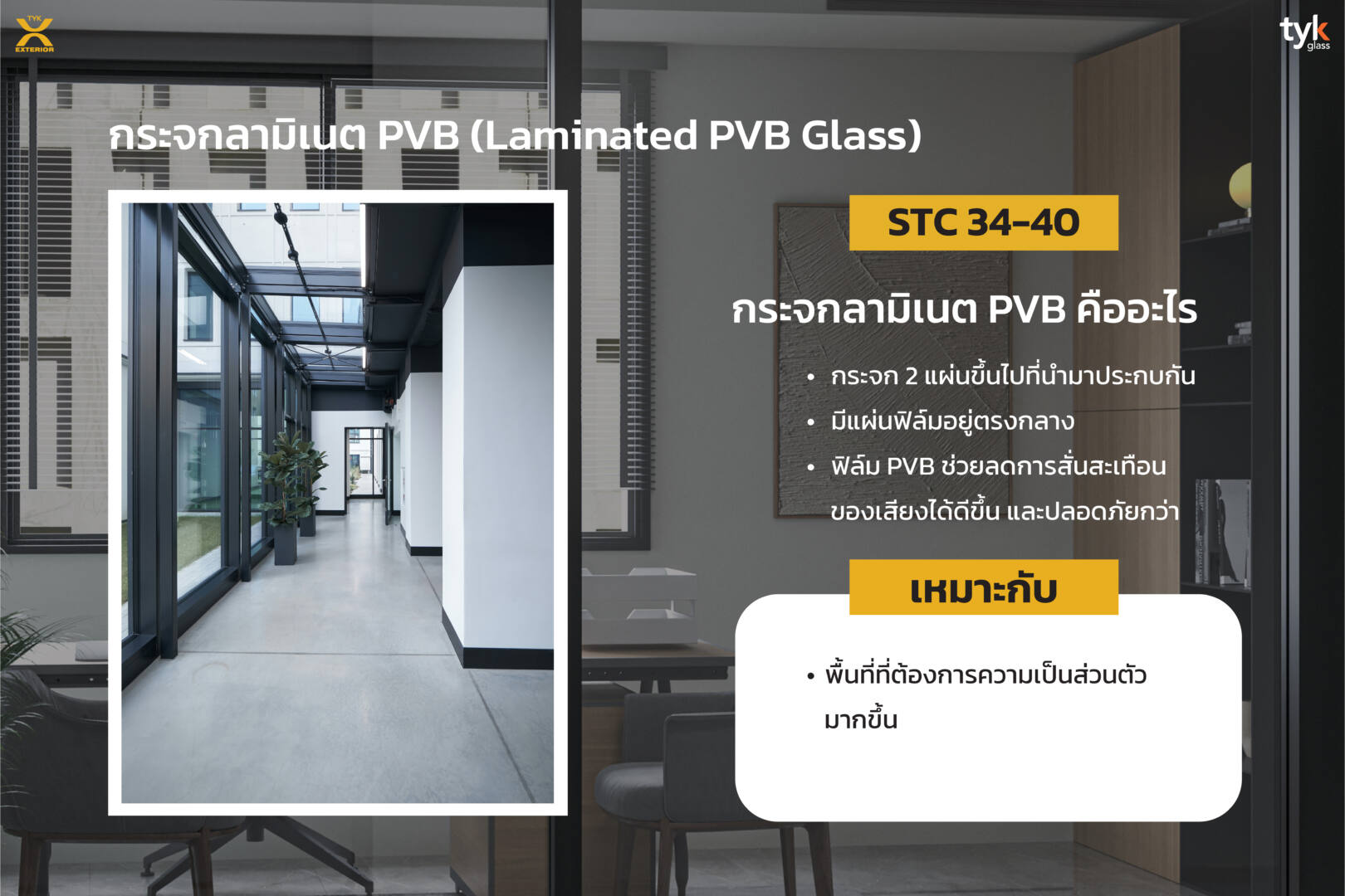 Laminated PVB Glass