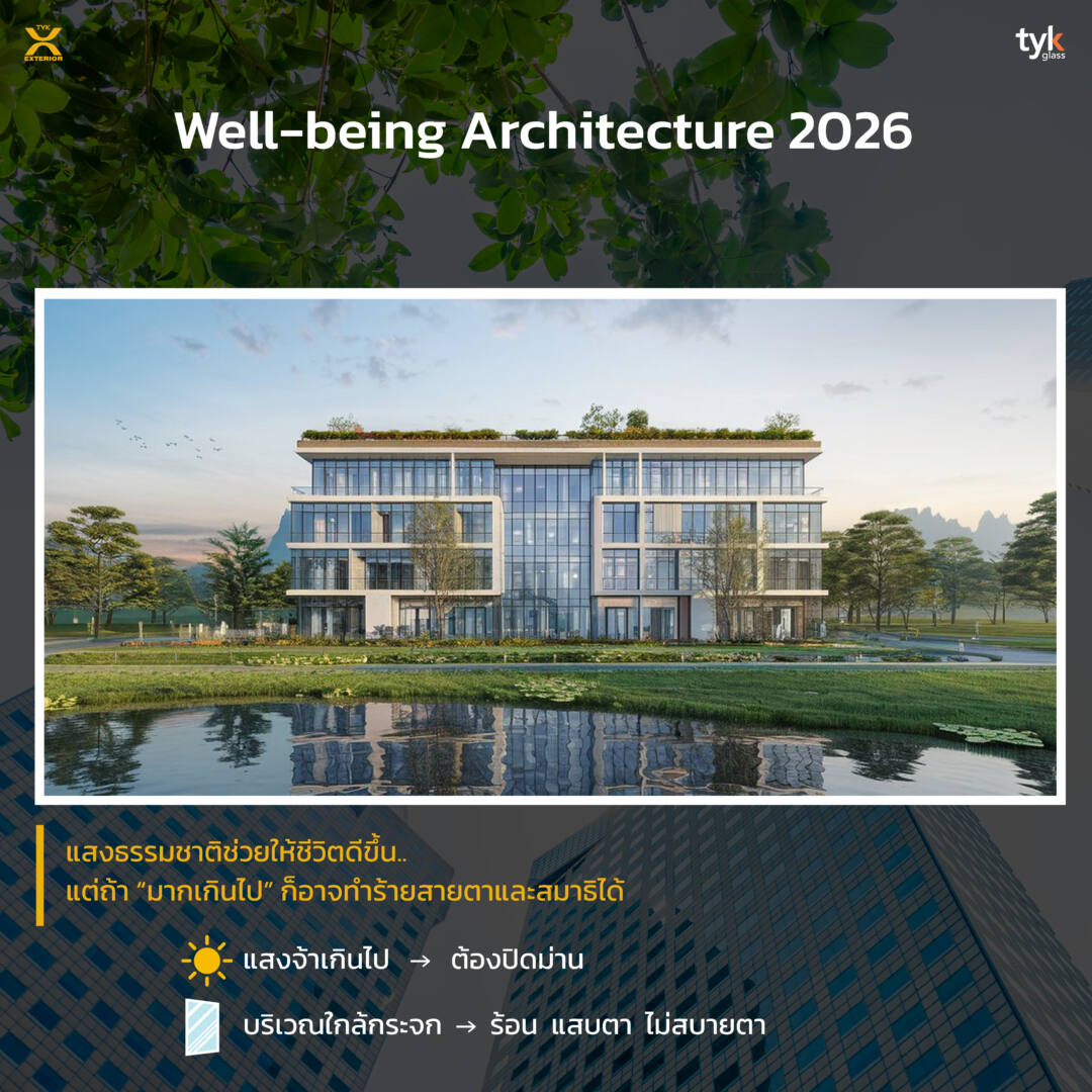 WELL-BEING ARCHITECTURE