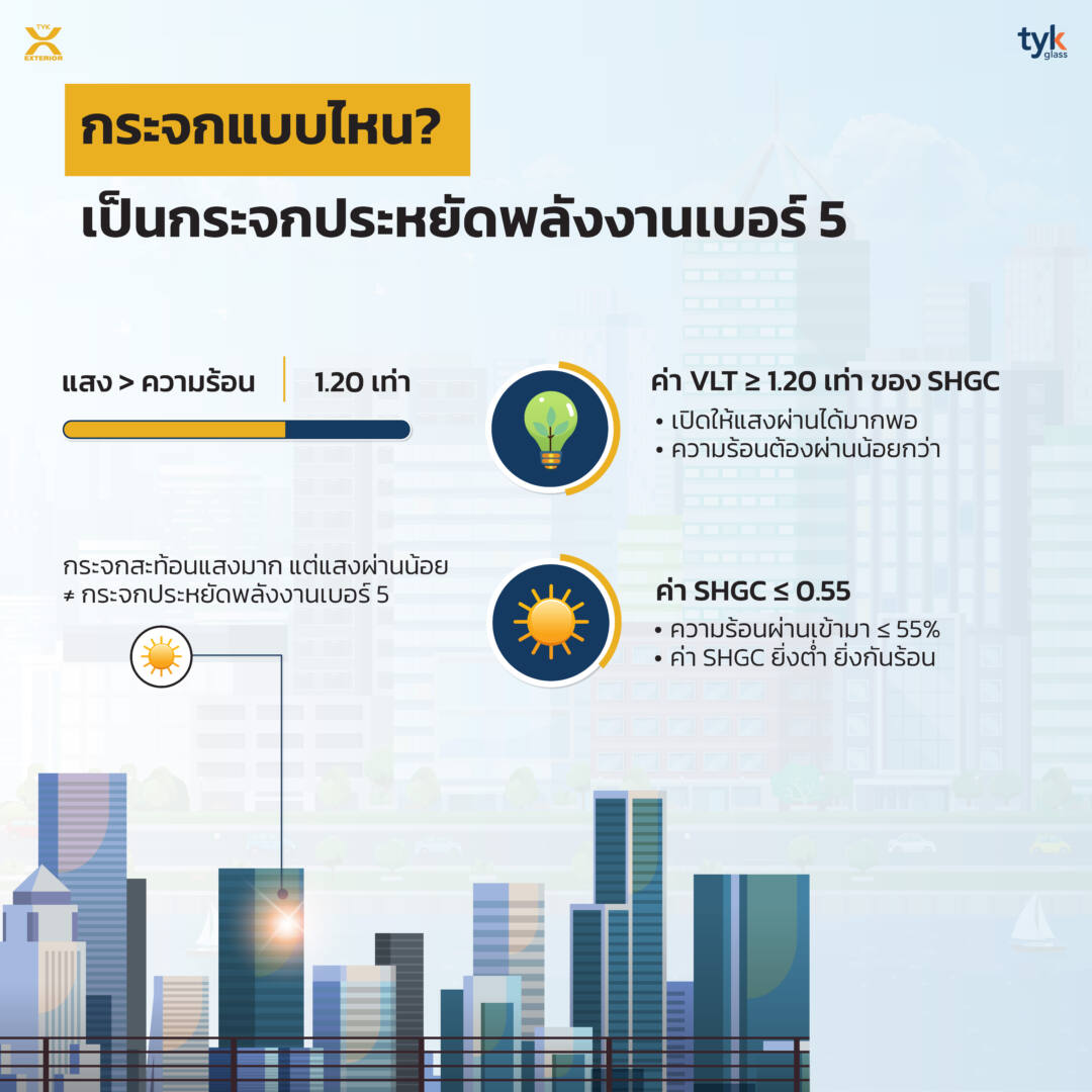 กระจกประหยัดพลังงานเบอร์ 5